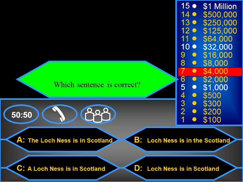 A: The Loch Ness is in Scotland C: A Loch Ness is in Scotland